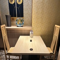 個室和食 肉割烹 吟次郎 品川駅前店 - 