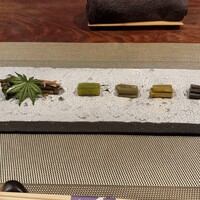 飛騨季節料理 肴 - 