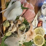 お食事 まるちゃん - 