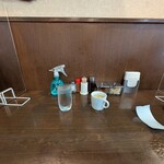 トプカ - 最初にスープ出ました。