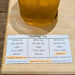 常陸野ブルーイング - 