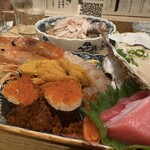 恵比寿 新太郎 - 