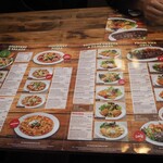 Pancakes On The Rocks - 