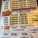 自家製ハンバーグの店 ログログ - 