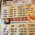 自家製ハンバーグの店 ログログ - 