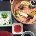 日本料理花ゆう - 松花堂弁当の花かご部分アップ