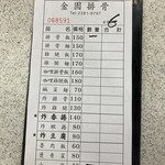 金園排骨万年店 - 