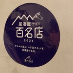 吟魚のはなれ  吟チロリ - 