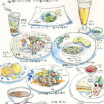 箱根ハイランドホテル　ラ・フォーレ - ランチ・薪火焼きコース