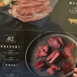 赤身焼肉USHIO - 