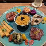 イジョコタス - 