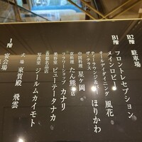 京料理 たん熊北店 Directed by M.Kurisu - 