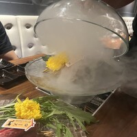 にくはじ - 
