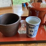 蕎麦ごゝろ 唐変木 - 