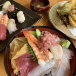 弁慶の泣き処 - 