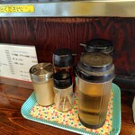 中国ラーメン楊 - 