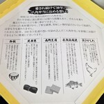 水了軒 阪神百貨店梅田本店 - 発売50周年の大阪駅弁のお手本のような駅弁