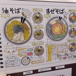 油そば・まぜそば ロマン - 