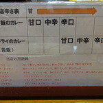 カレーショップ きしばた - 