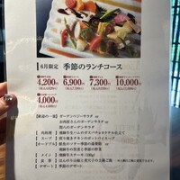飛騨牛グリルばくろ - 