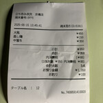 立ち呑み 庶民 - 