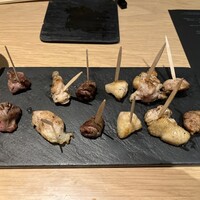 中目黒 いぐち 本店 - 