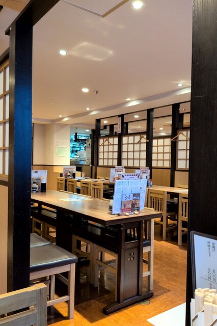 Sanpei Shuryou Nishiguchi Ten photo 4