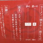 野呂松飯店 - カスタマイズ