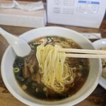 すいけん - 麺リフト