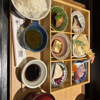 銀座米料亭 八代目儀兵衛 -  銀座米料亭 八代目儀兵衛 -