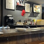 Pizzeria Panacea - 