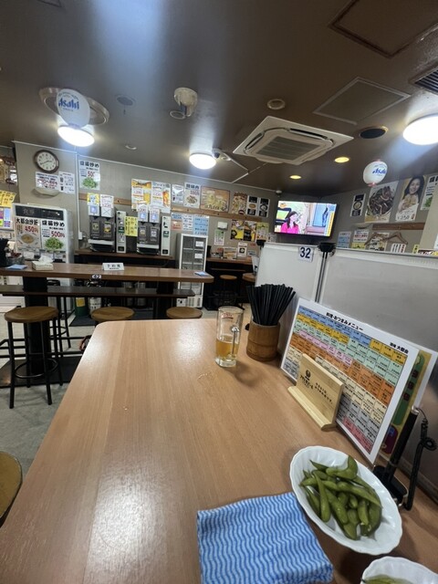 大都会 - 松戸/居酒屋 | 食べログ