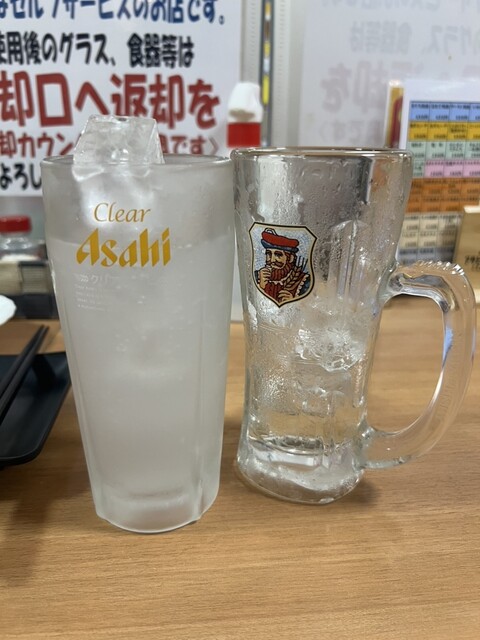 大都会 - 松戸/居酒屋 | 食べログ