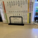 すしざんまい - おすすめメニュー