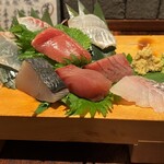 ぎんぎょの酒場 マルギン - 