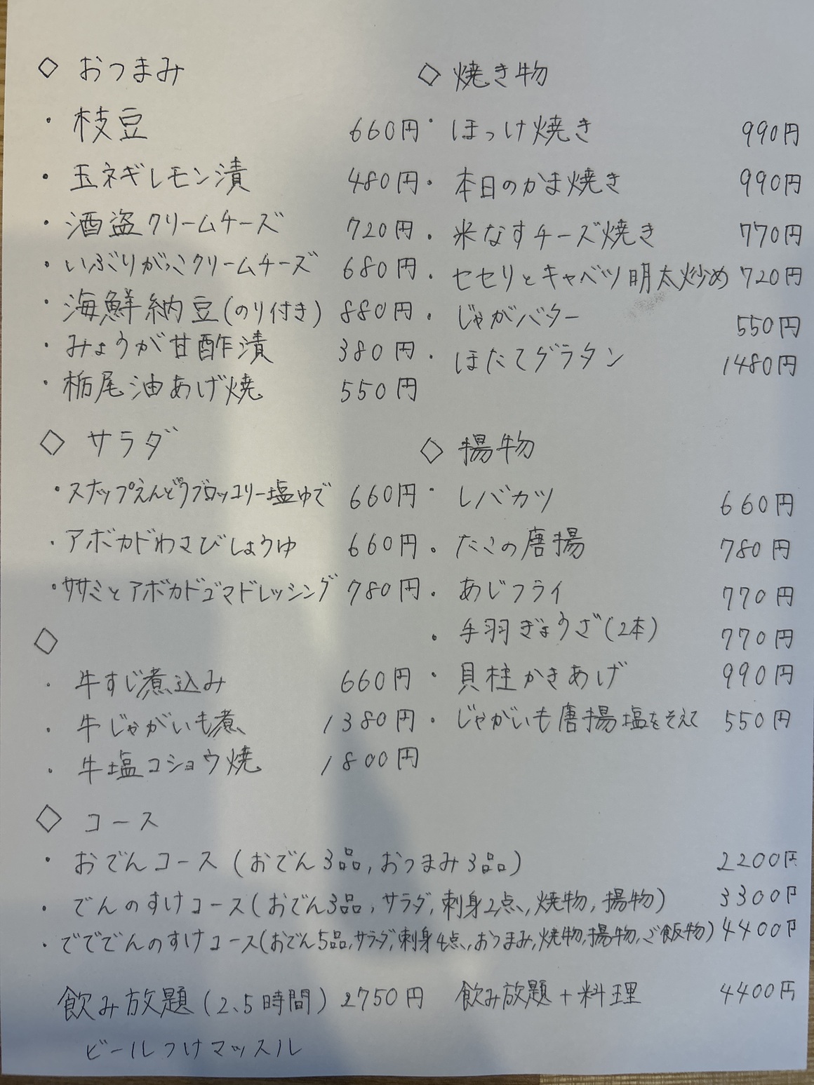でんのすけ