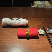 中目黒 若狭 - 