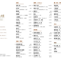 アラカルト料理　1100〜