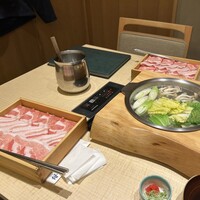 しゃぶしゃぶ 紺  東町本店 - 