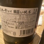 酒 秀治郎 - 