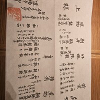 銀座ろくさん亭 - 