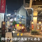 わいたこ - この感じがたまらん♡