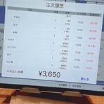 立喰すし魚河岸 山治 - 