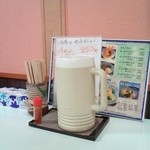 凡蔵 - テーブルの上