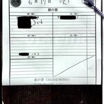 SPICY CURRY 魯珈 - 