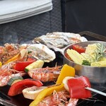 ビアガーデン＆BBQテラス "URBAN" 金山駅店 - 