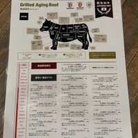  本日の熟成和牛ステーキ