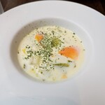 パリアッチョ - 