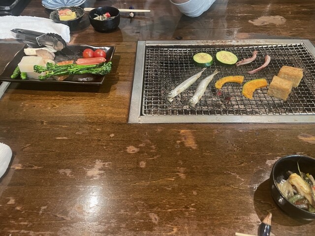 やきとり福住 - 会津若松（焼き鳥）の写真