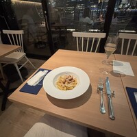 Pecorino Market&Restaurant - 